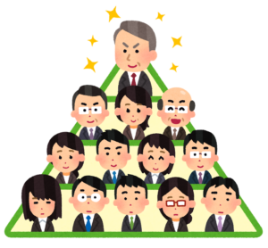 ピラミッド状に並んだ会社員のイラスト