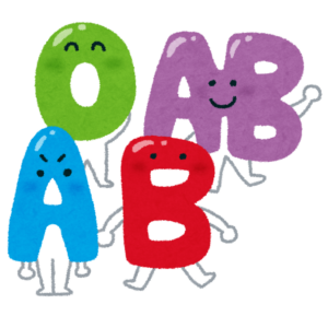 A・B・O・ABの血液型の文字のキャラクターのイラスト